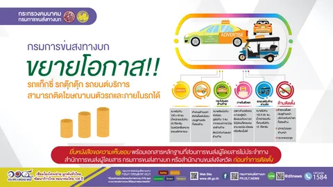 รถแท็กซี่ รถตุ๊กตุ๊ก รถยนต์บริการ สามารถติดโฆษณาบนตัวรถ และภายในรถได้