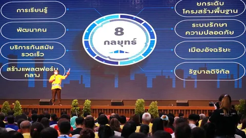 ‘สนธยา’ โชว์วิสัยทัศน์ แผนแม่บทดิจิทัล ดัน ‘พัทยา’ สู่ศูนย์กลาง ศก.EEC 