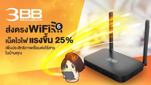 ตอกย้ำผู้นำเน็ตบ้าน 3BB ส่งตรง Wi-Fi 6 เน็ตไวไฟแรงขึ้น 25% เชื่อมต่อไร้สายได้มีประสิทธิภาพกว่าเดิม