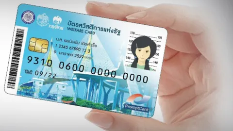 คลังคาด เปิดลงทะเบียน "บัตรคนจน" รอบใหม่อาจต้องรอโควิด-19 คลี่คลาย