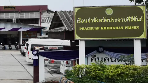 สาวลูกจ้างโกงเงินงบจังหวัดประจวบฯ 39.2 ล้าน เริ่มเครียด ไร้ญาติเยี่ยม