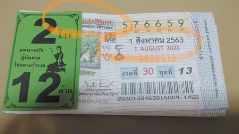กองสลากฯ ยอมรับหวยงวด 1 ส.ค.63 หลุดขายก่อนกำหนด ยันขึ้นเงินได้ปกติ