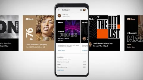 กูเกิล ปิดให้บริการ Google Play Music แนะใช้ YouTube Music แทน