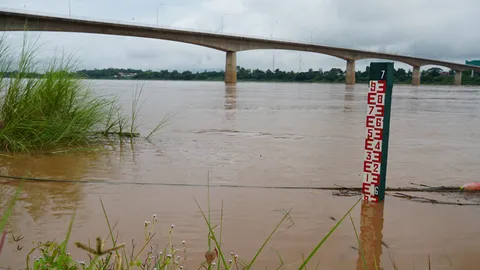 หนองคาย แม่น้ำโขงระดับน้ำขึ้นพรวด 160 ซม.หลังน้ำเหนือจากจีนไหลลงมา