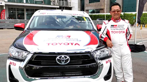 ก้าวข้ามขีดจำกัด กับ Toyota Gazoo Racing Motorsport 2020