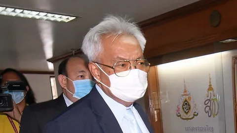 กรณีศึกษาคดีบอส