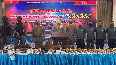 กองปราบจับแก๊งขายปืนเถื่อนออนไลน์ รวบผู้ต้องหา 3 ราย ยึดปืนได้ 120 กระบอก