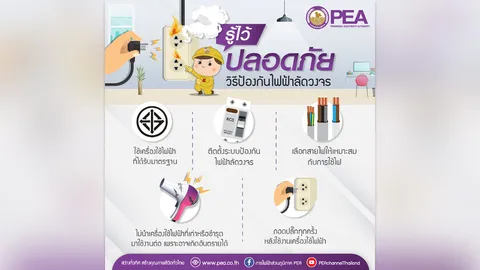 PEA แนะนำการใช้ไฟฟ้าอย่างปลอดภัย