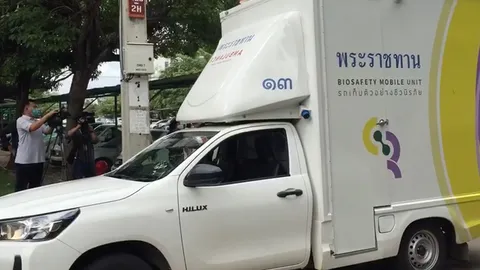 เขตทุ่งครุเปิดหน่วยคัดกรองโควิดย่านบางมด เก็บตกคน 6 ตึกใกล้ชิด 137 ราย