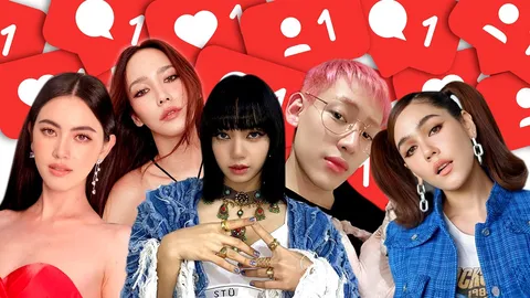 มีขึ้นลง ยอดฟอลโลว์ IG ดาวดัง รวยมหาศาล เกินคาดคิด 