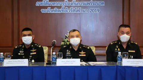 "บิ๊กเบิร์ด" รับทหารไทยกลับจากซูดานชุดที่ 2 ไม่พบโควิด ทั้ง 77 นาย