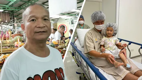 หม่ำ จ๊กมก เล่าหลานสาวถูกกระจกบาดนิ้วขาด น้ำตาไหล นั่งนิ่ง 2 ชั่วโมง