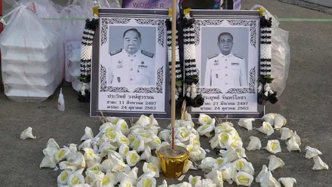 ม็อบใส่แมสก์ ชุมนุมศาลากลางชัยนาท เรียกร้องข้อแรก "นายกฯ ลาออก"