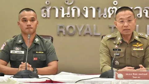 ไม่โดนหัก