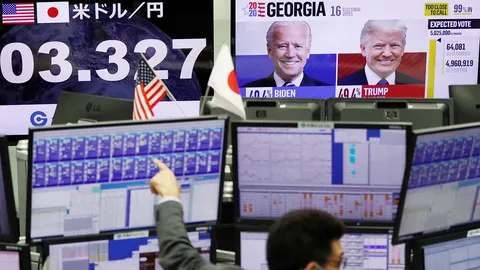 นโยบาย "โจ ไบเดน" ผลบวกเศรษฐกิจโลก ไทยพึงระวัง ละเมิดสิทธิมนุษยชน