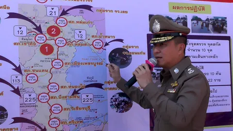 ตร.เพชรบูรณ์ แจงดำเนินคดีแว้นภูทับเบิกแล้ว ยันไม่มีปิดถนนซิ่งอาจเข้าใจผิด