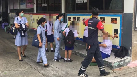 สาธารณสุขตลิ่งชันรุดสอบสาเหตุหลัง นักเรียน ร.ร.กุศลศึกษา นับร้อยท้องร่วง