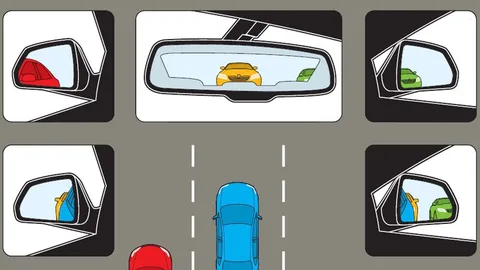 วิธีปรับกระจกมองข้างและมองหลังให้ถูกต้อง เพื่อความปลอดภัยในการเปลี่ยนช่องทาง 