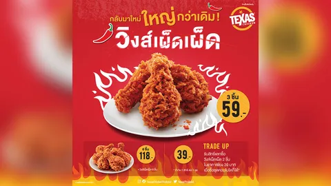 Texas Chicken วิงส์เผ็ดเผ็ด กลับมาใหม่ ใหญ่กว่าเดิม พร้อมเติมความแซ่บซี้ด