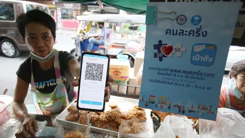 ซ้อมมือรอ ลงทะเบียน คนละครึ่งรอบ 3 เปิดวิธีกรอกข้อมูล ชิงสิทธิ์รับ 3,000 