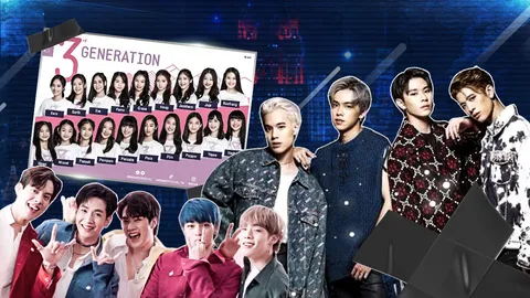 ดันดิ้นอีกเฮือก เกิร์ลกรุ๊ป-บอยแบนด์ วงไอดอลไทยจะรอดมั้ย 