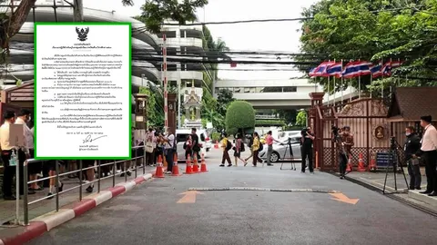 โรงเรียนหอวัง ประกาศแนวทางปฏิบัติให้นักเรียนแต่งกายด้วยเครื่องแบบ