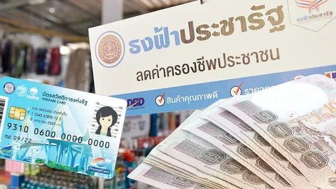 ผู้ถือบัตรคนจน บัตรสวัสดิการแห่งรัฐ ยิ้มกว้างรับเงินพิเศษ 500 อีก 3 เดือน