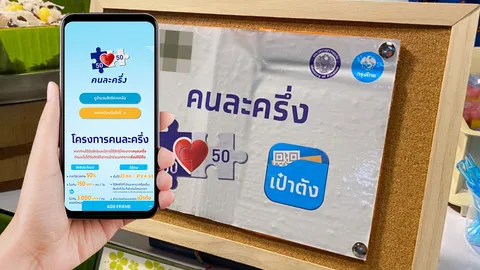 “คนละครึ่ง” เฟส 2 เพิ่มอีก 5 ล้านคน ครม.เปิดใช้สิทธิ์ 16 ธ.ค. รับ 3,500 บาท