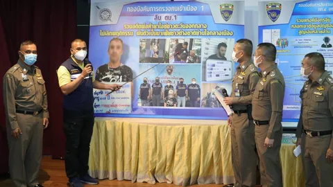 ตม.รวบมาเฟียอียิปต์ ค้ายาขูดรีดเรียกค่าคุ้มครองเพื่อนร่วมชาติ