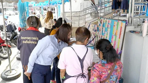 รวมเลขเด็ด 16/12/63 งวดล่าสุด หวยออก บ่ายวันนี้ ลุ้นใครจะโชคดีได้รางวัลใหญ่