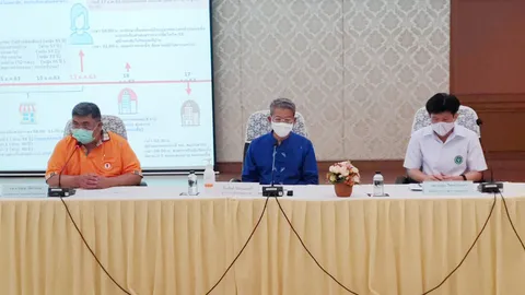 เปิดไทม์ไลน์ แม่ค้าขายปลา สมุทรสาคร ติดโควิด-19 ไม่ได้เดินทางออกนอกพื้นที่