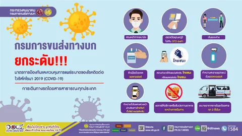 กรมขนส่งทางบก ยกระดับมาตรการป้องกันและควบคุมการแพร่ระบาดของโควิด-19