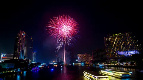 ตั้งเป้าปีใหม่ 2564 เช็ก 5 สิ่งควรทำก่อนสายเกินไป