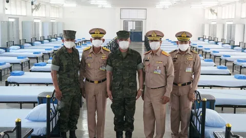 เสนาธิการทหารเรือ ตรวจความพร้อม 3 รพ.สนาม เตรียมรองรับผู้ป่วย โควิด-19
