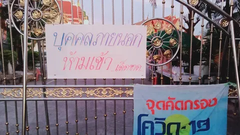 นนทบุรี สั่งปิดวัดละหาร บางบัวทอง ใช้เป็นสถานที่สังเกตอาการโควิด-19