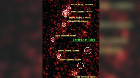 นักดาราศาสตร์พบกลุ่ม กระจุกดาราจักรใหม่