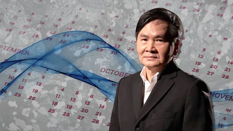 อภิมหากลียุค ผ่าดวงเมืองปี 2564 นอสตราดามุสเมืองไทย โสรัจจะ นวลอยู่ (ตอน 1)