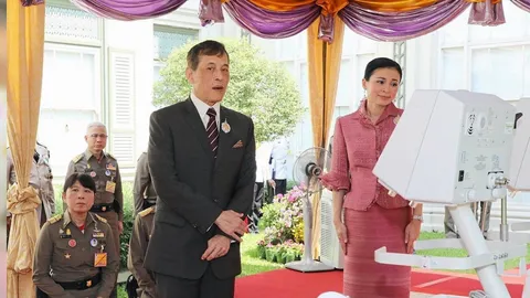 พระบาทสมเด็จพระเจ้าอยู่หัว พระราชทานรถตรวจเชื้อโควิดช่วยปวงประชาสู้ภัยโรคร้าย