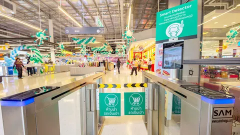 โลตัส ยกระดับความปลอดภัย นำเครื่อง Smart Detector มาใช้ตรวจวัดอุณหภูมิ