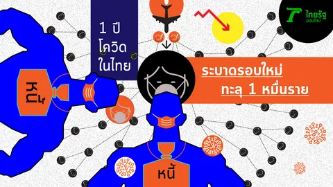1 ปี โควิดในไทย ระบาดรอบใหม่ ทะลุ 1 หมื่นราย ความแตกต่างปี 63 กับปี 64