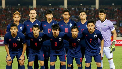"สมาคมบอล" หารือ ศบค. ถึงโอกาสแข่งคัดบอลโลก "ไทย-อินโดฯ" ในเดือน มี.ค. นี้ 