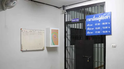 ตร.กาฬสินธุ์ รวบปู่ข่มขืนหลานสาว 11 ปีจนตาย ยังปฏิเสธ อ้างรักเอ็นดูหลาน