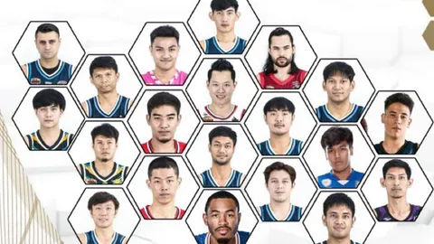 “ส.บาส” ประกาศรายชื่อนักกีฬา ลุยศึก “FIBA Asia Cup 2021 Qualifiers Window 3” 