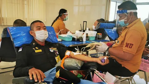 หน่วยราชการในพระองค์พร้อมใจบริจาคโลหิต น้อมนำพระบรมราโชบายทำความดีเพื่อส่วนรวม