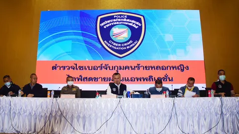 รวบหนุ่มแสบลวงให้โชว์หวิวอัดคลิปเรียกเงินกับสาวไลฟ์สดโชว์อนาจารเด็ก