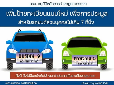 อยากมีป้ายทะเบียนชื่อตัวเองอ่านตรงนี้!!!