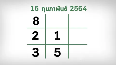 อีก 3 วันหวยออก งวดนี้ 16/2/64 กองสลากยังไม่สัญจร