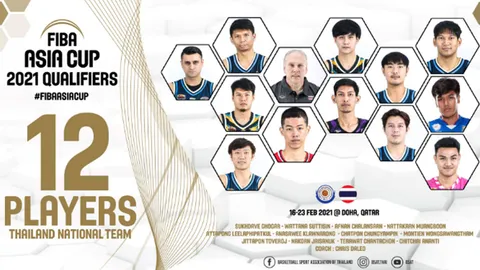 “ส.บาส” ประกาศรายชื่อ 12 ผู้เล่นเป็นตัวแทนลุยศึก “FIBA Asia Cup 2021 Qualifiers Window 3”