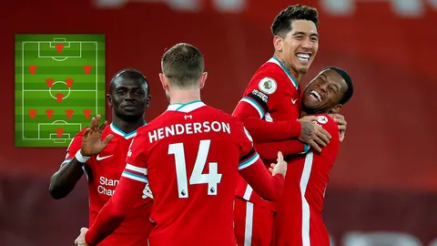 ส่องไลน์อัพ 11 ตัวจริง "ลิเวอร์พูล" ก่อนบุกฉะ "เลสเตอร์" ศึกพรีเมียร์ลีก