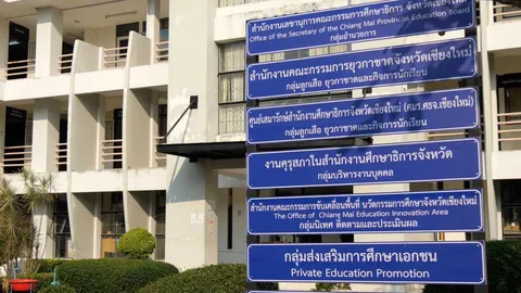 รีเช็กครูลวงเด็กนักเรียนเข้าม่านรูด ต่อใบอนุญาตวิชาชีพแล้ว